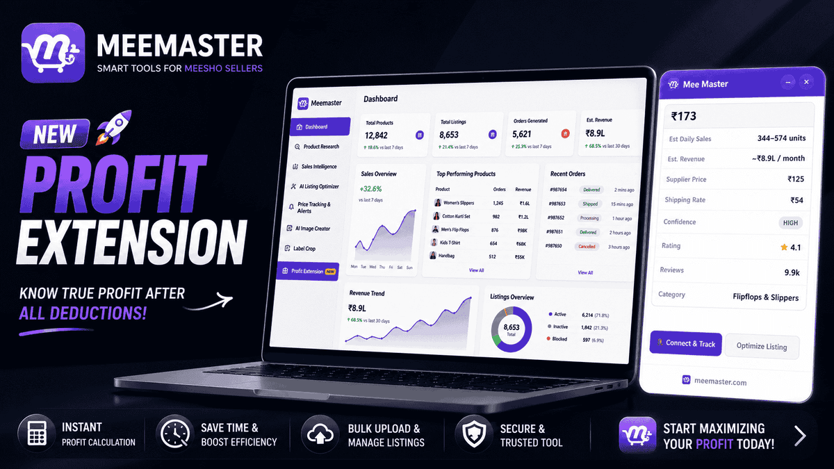 Meemaster: The Ultimate AI Listing and Competitor Price Tracking Tool for Meesho Sellers