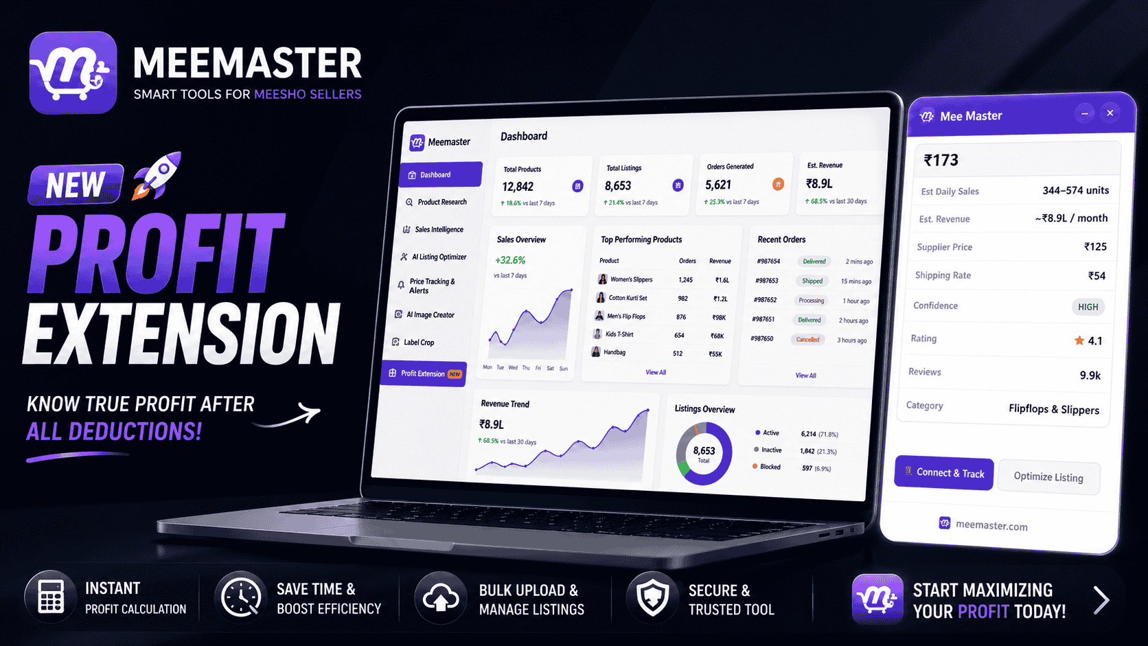 Meemaster: The Ultimate AI Listing and Competitor Price Tracking Tool for Meesho Sellers
